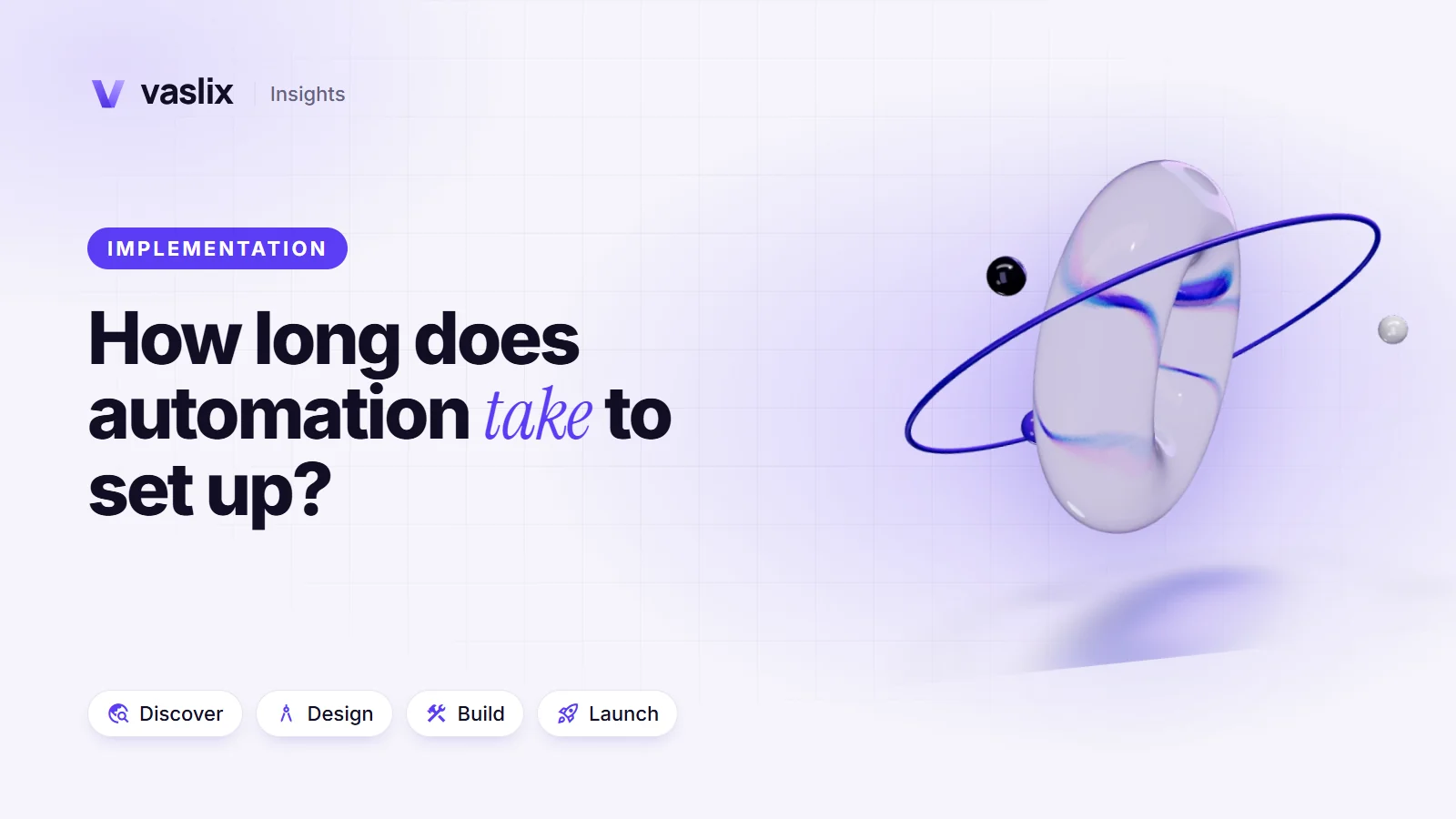 How long does automation take to set up?